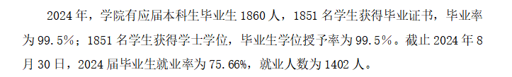 湖南工业大学科技学院就业率及就业前景怎么样