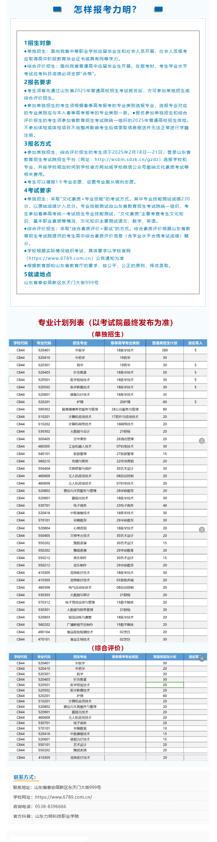 2025年山东力明科技职业学院高职单独招生和综合评价招生简章