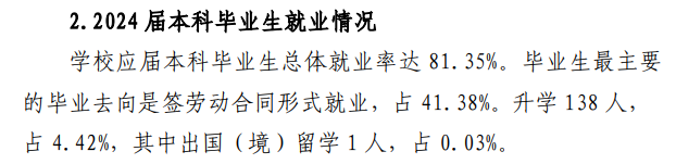 兴义民族师范学院就业率及就业前景怎么样