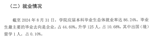 湖南中医药大学湘杏学院就业率及就业前景怎么样