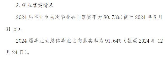 张家界学院就业率及就业前景怎么样