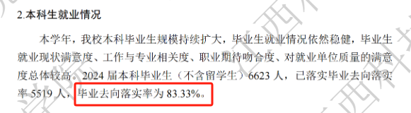 江西科技学院就业率及就业前景怎么样