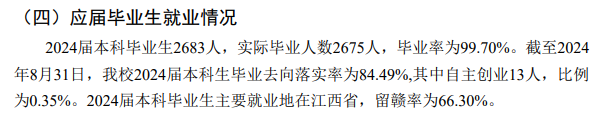 豫章师范学院就业率及就业前景怎么样