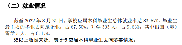 新余學(xué)院就業(yè)率及就業(yè)前景怎么樣