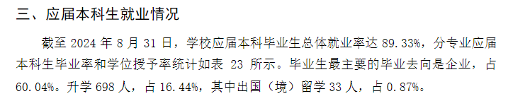 泰山学院就业率及就业前景怎么样