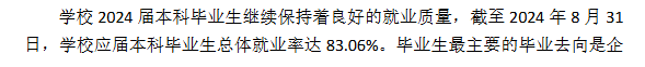南昌理工学院就业率及就业前景怎么样