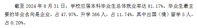 玉溪师范学院就业率及就业前景怎么样