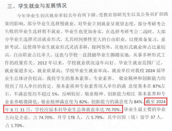 山东财经大学燕山学院就业率及就业前景怎么样