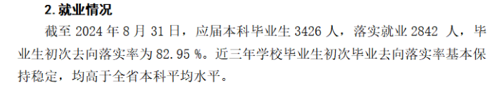 贵州师范学院就业率及就业前景怎么样