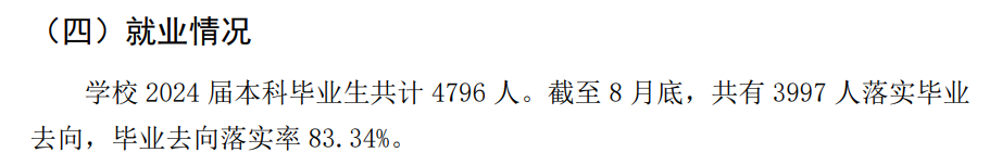 齊魯醫(yī)藥學院就業(yè)率及就業(yè)前景怎么樣