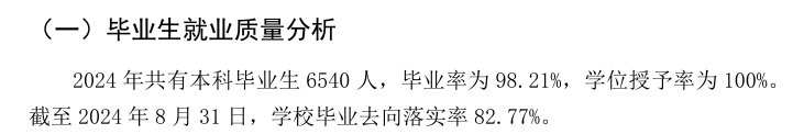 仲恺农业工程学院就业率及就业前景怎么样