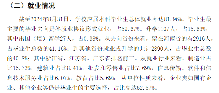 洛阳理工学院就业率及就业前景怎么样