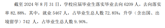 新乡学院就业率及就业前景怎么样