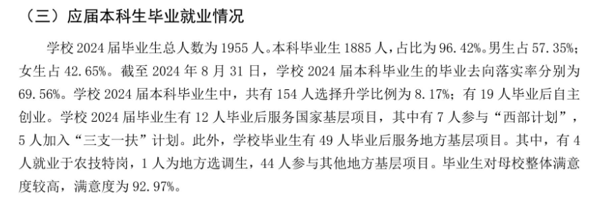 西藏农牧学院就业率及就业前景怎么样