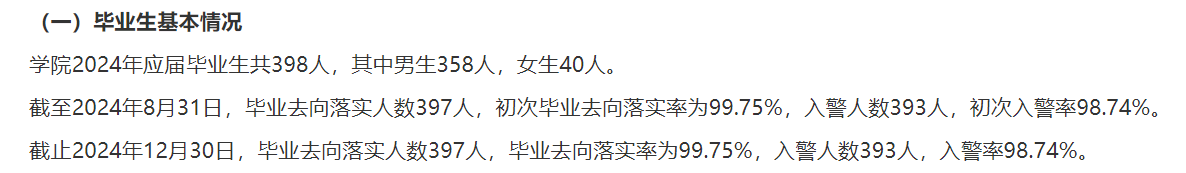 重庆警察学院就业率及就业前景怎么样