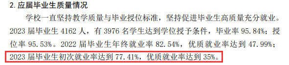 重庆财经学院就业率及就业前景怎么样