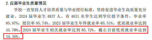 重庆财经学院就业率及就业前景怎么样