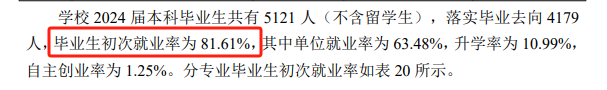 湖北文理半岛在线注册就业率及就业前景怎么样