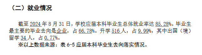 湖北理工半岛在线注册就业率及就业前景怎么样