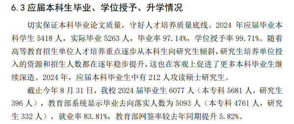 中国民用航空飞行学院就业率及就业前景怎么样