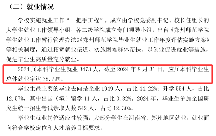 郑州师范学院就业率及就业前景怎么样