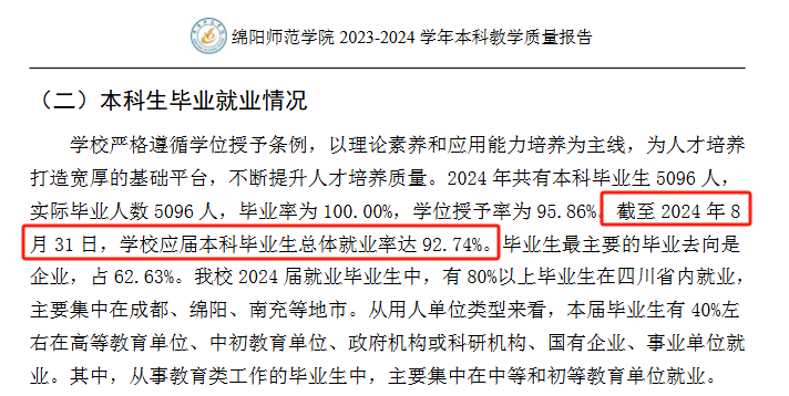 绵阳师范学院就业率及就业前景怎么样