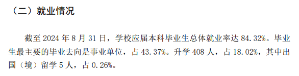 湖北医药学院就业率及就业前景怎么样