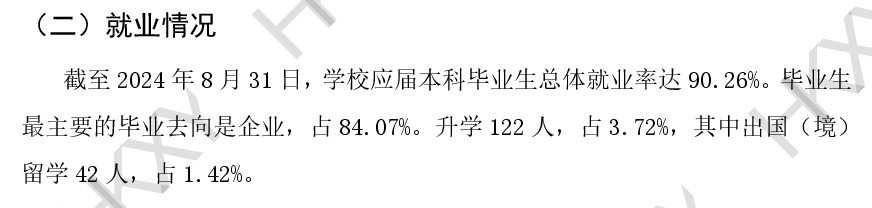 汉口学院就业率及就业前景怎么样