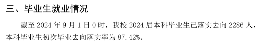 琼台师范学院就业率及就业前景怎么样