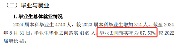 武汉生物工程学院就业率及就业前景怎么样