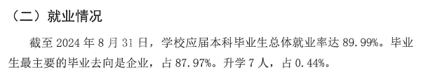 西安理工大学高科学院就业率及就业前景怎么样