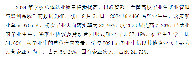 甘肅農業(yè)大學就業(yè)率及就業(yè)前景怎么樣