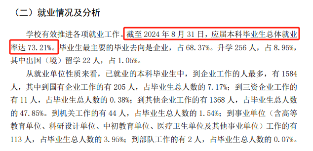 甘肅政法大學就業(yè)率及就業(yè)前景怎么樣