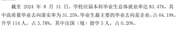 湖北恩施学院就业率及就业前景怎么样