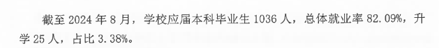 湖北文理学院理工学院就业率及就业前景怎么样
