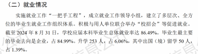 文华学院就业率及就业前景怎么样