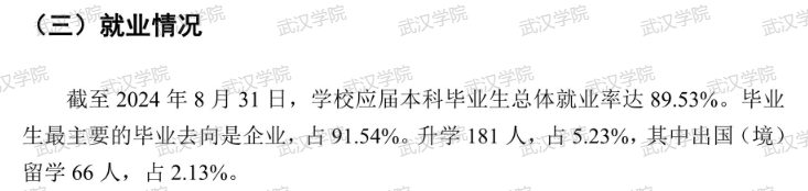武汉学院就业率及就业前景怎么样