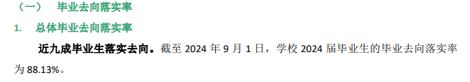武汉华夏理工学院就业率及就业前景怎么样