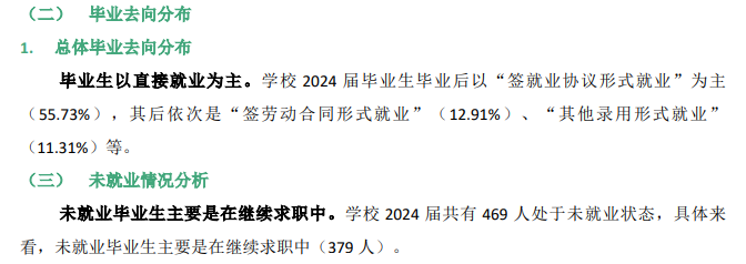 武汉华夏理工学院就业率及就业前景怎么样