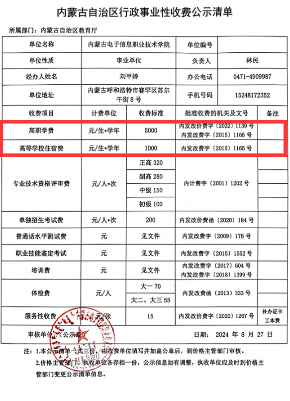 內(nèi)蒙古電子信息職業(yè)技術(shù)學(xué)院藝術(shù)類(lèi)學(xué)費(fèi)多少錢(qián)一年-各專(zhuān)業(yè)收費(fèi)標(biāo)準(zhǔn)