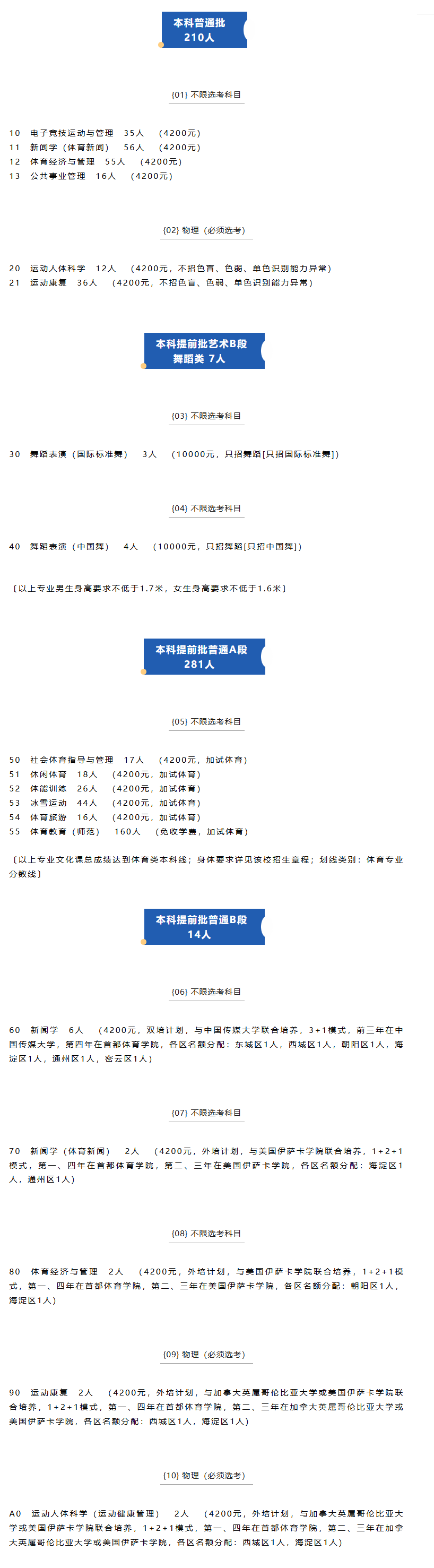 首都体育学院学费多少钱一年-各专业收费标准
