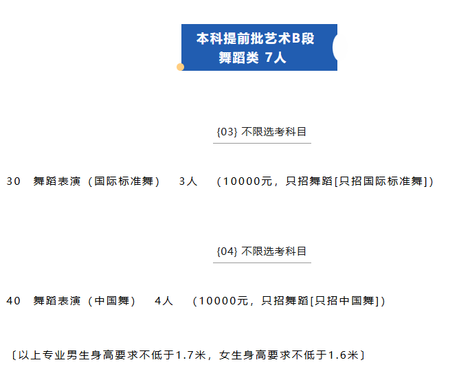 首都体育学院艺术类学费多少钱一年-各专业收费标准