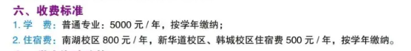 唐山职业技术学院学费多少钱一年-各专业收费标准