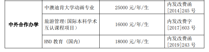 內(nèi)蒙古師范大學(xué)中外合作辦學(xué)學(xué)費多少錢一年-各專業(yè)收費標(biāo)準(zhǔn)