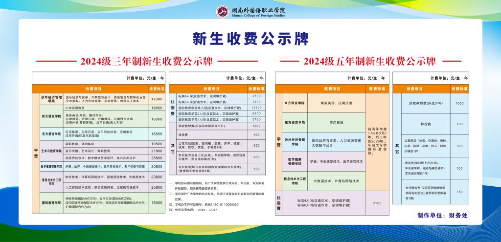 湖南外国语职业学院学费多少钱一年-各专业收费标准