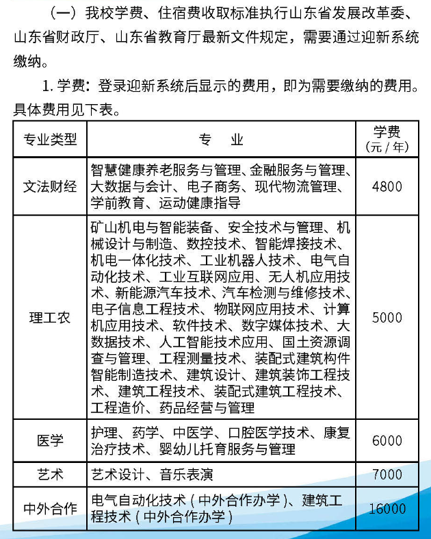 枣庄科技职业学院学费多少钱一年-各专业收费标准