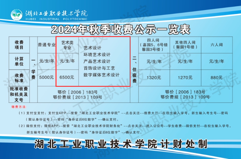 湖北工业职业技术学院艺术类学费多少钱一年-各专业收费标准