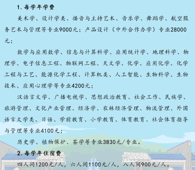 黔南民族师范学院学费多少钱一年-各专业收费标准
