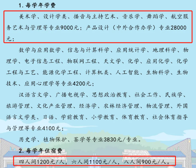 黔南民族师范学院艺术类学费多少钱一年-各专业收费标准