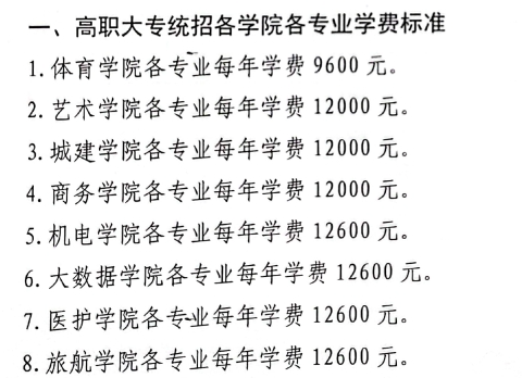 贵州城市职业学院学费多少钱一年-各专业收费标准